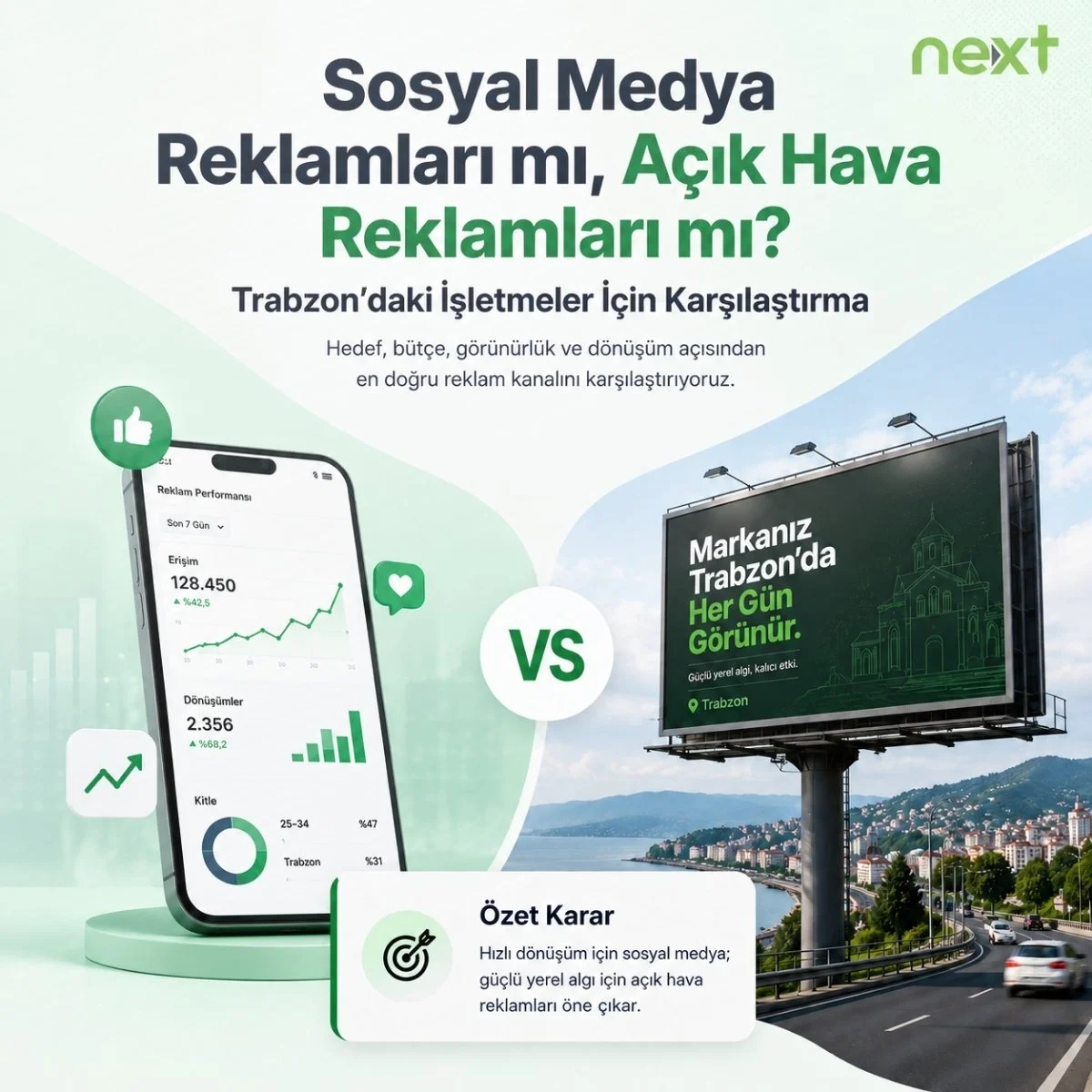 Trabzon’daki işletmeler için sosyal medya reklamları ile açık hava reklamlarını karşılaştıran Next Film Yapım blog görseli
